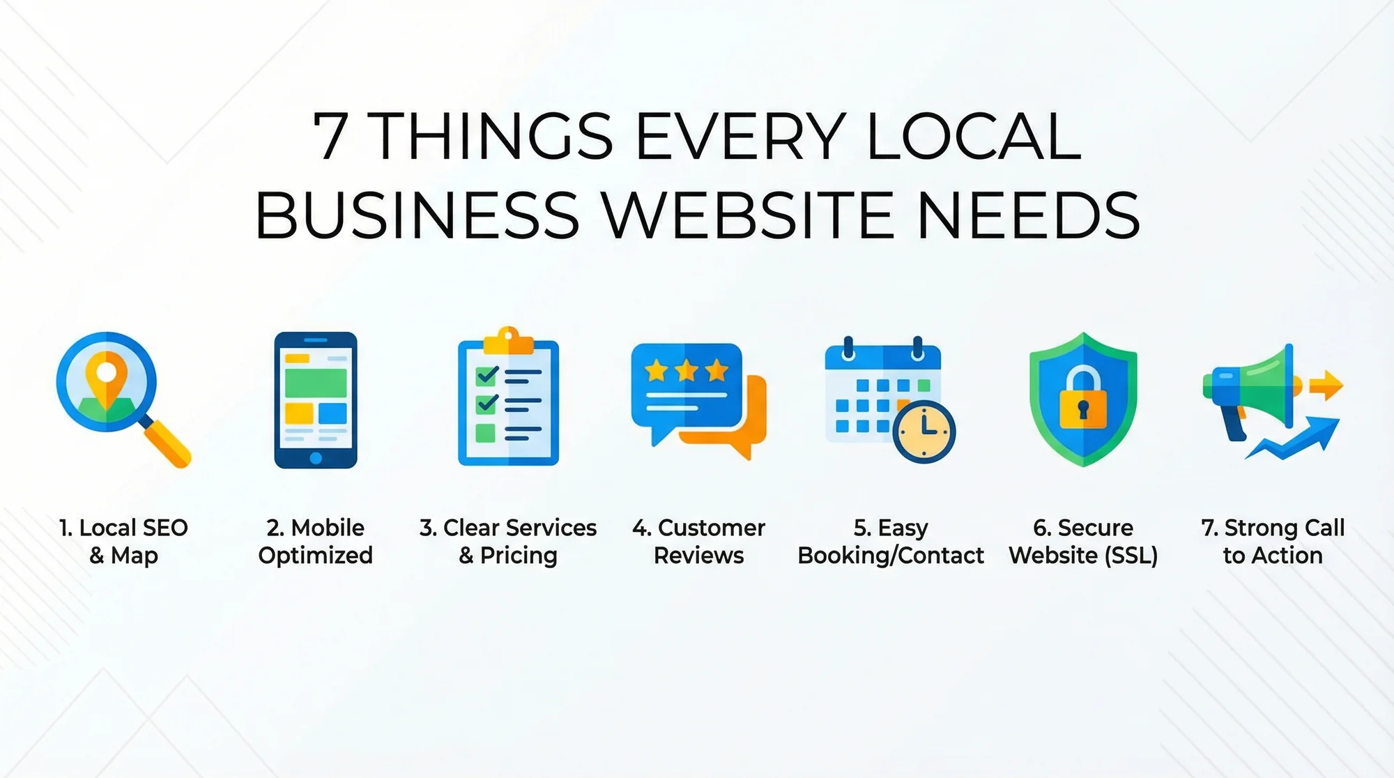 7 Things Every Local Business Website Needs