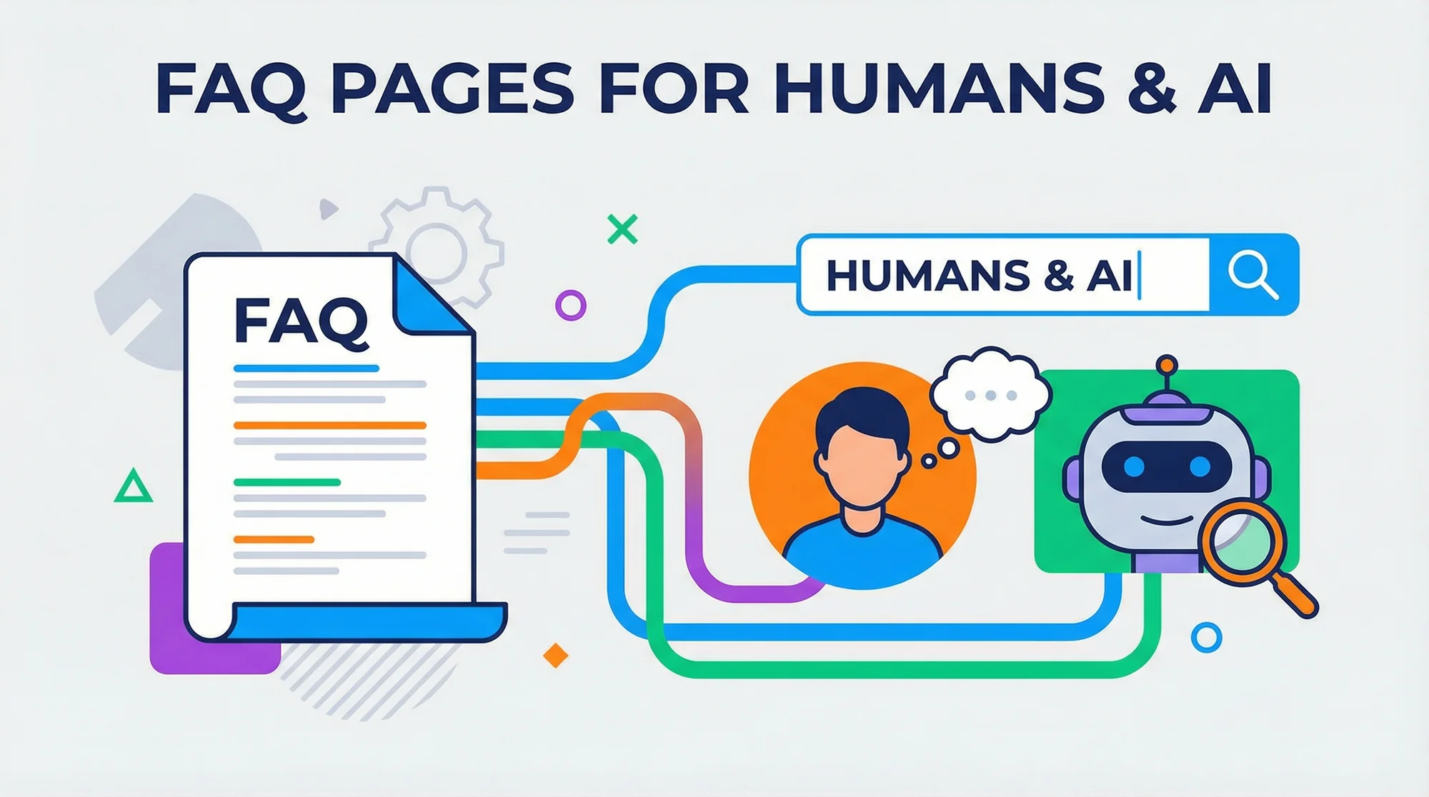 Faq Pages That Help Humans And Ai Search Engines
