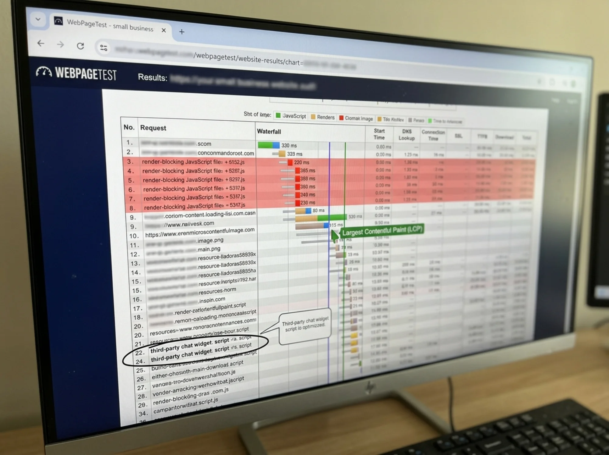 Close-up of a WebPageTest waterfall chart with render-blocking JavaScript rows highlighted in red, a Largest Contentful Paint marker on the timeline, and an annotated third-party chat widget request, clean realistic browser UI
