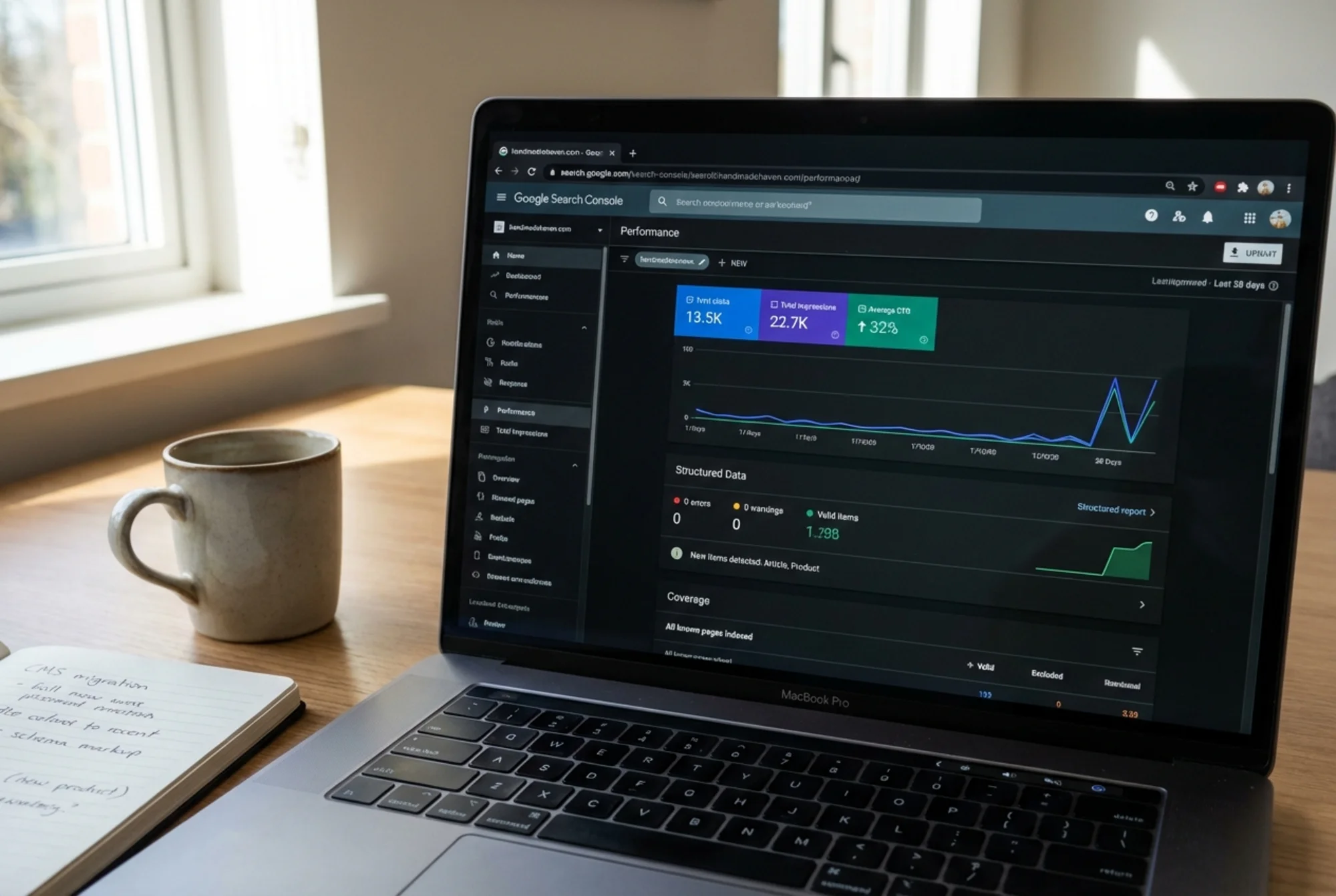 A small business website's Google Search Console dashboard showing a sharp increase in indexed pages and click-through rate after implementing structured data and proper canonical tags via a headless CMS workflow