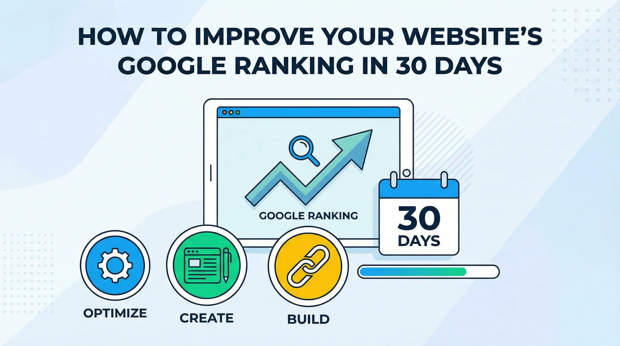 How To Improve Your Websites Google Ranking In 30 Days